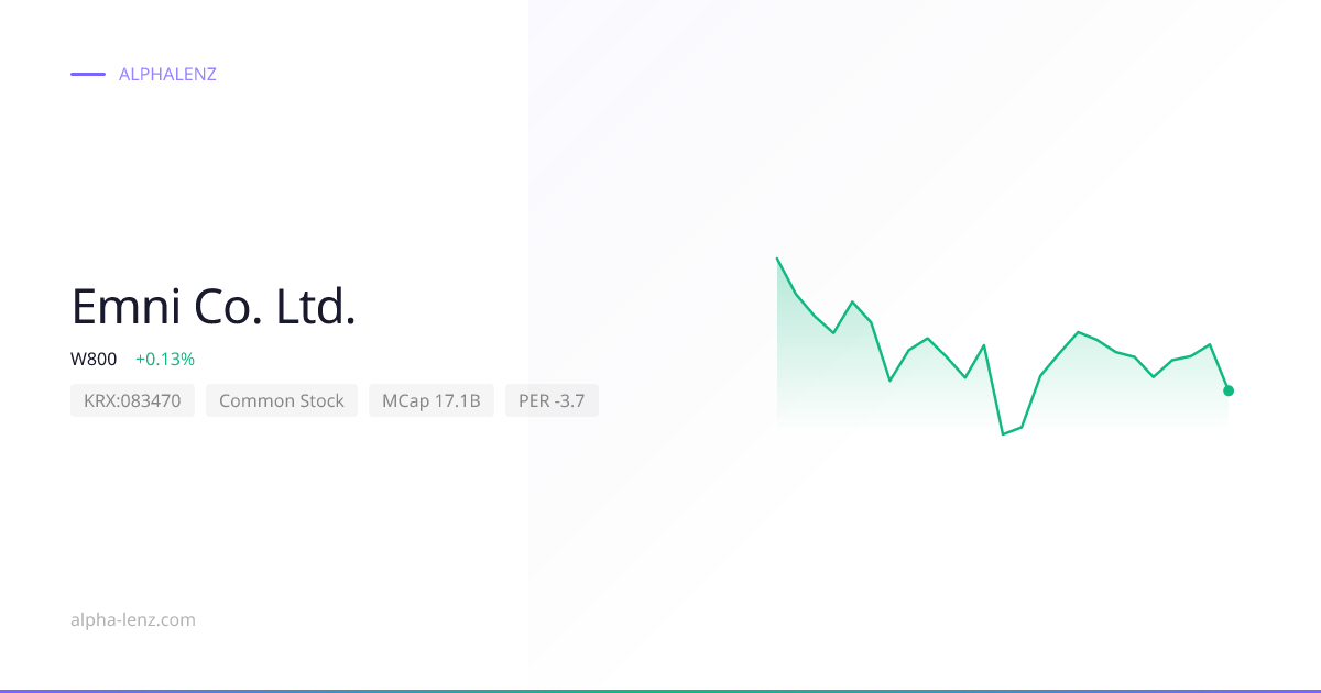 Emni Co. Ltd. (083470) Stock Forecast 2026 ₩832 — Price, Financials ...
