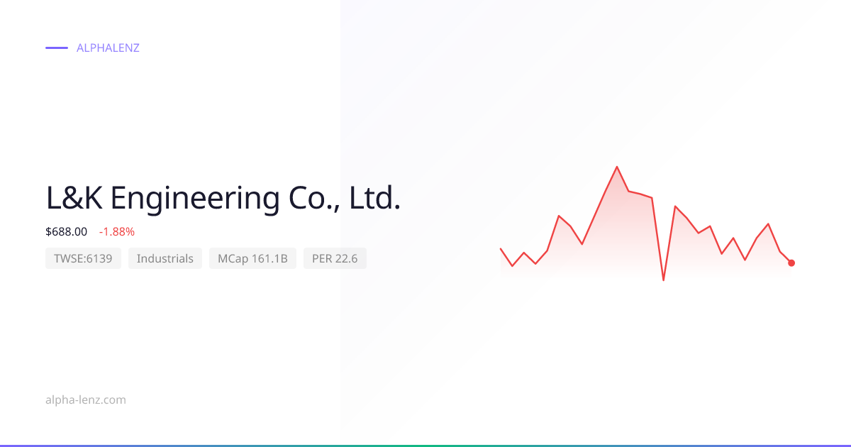 L&K Engineering Co., Ltd. (6139) Stock Forecast 2026 $823.00 — Price ...