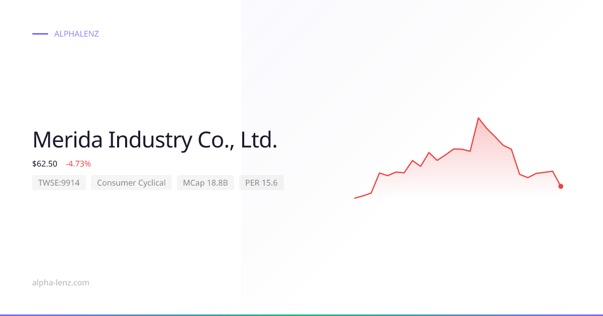 Merida Industry Co., Ltd. (9914) Stock Forecast 2026 $72.10 — Price ...