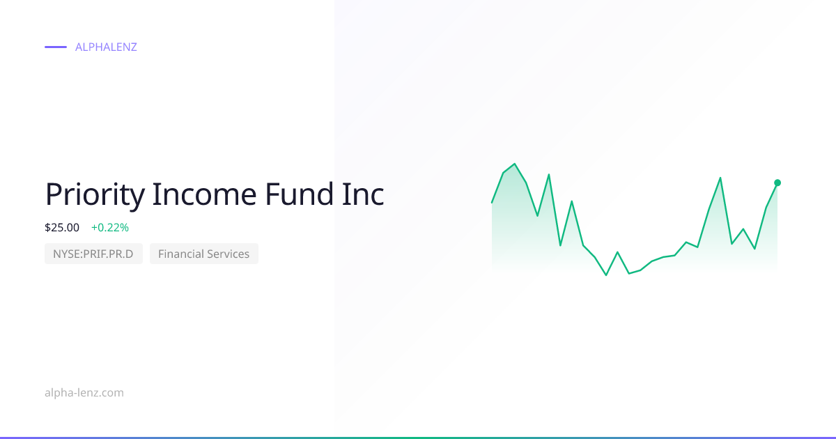 Priority Income Fund Inc (Financial Services) Stock Forecast & Analysis ...
