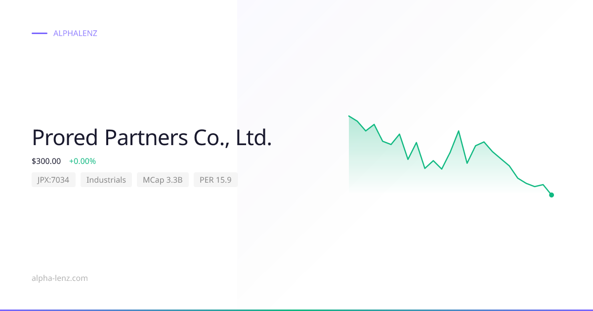 Prored Partners Co., Ltd. (7034) Stock Forecast 2026 ¥453 — Price ...