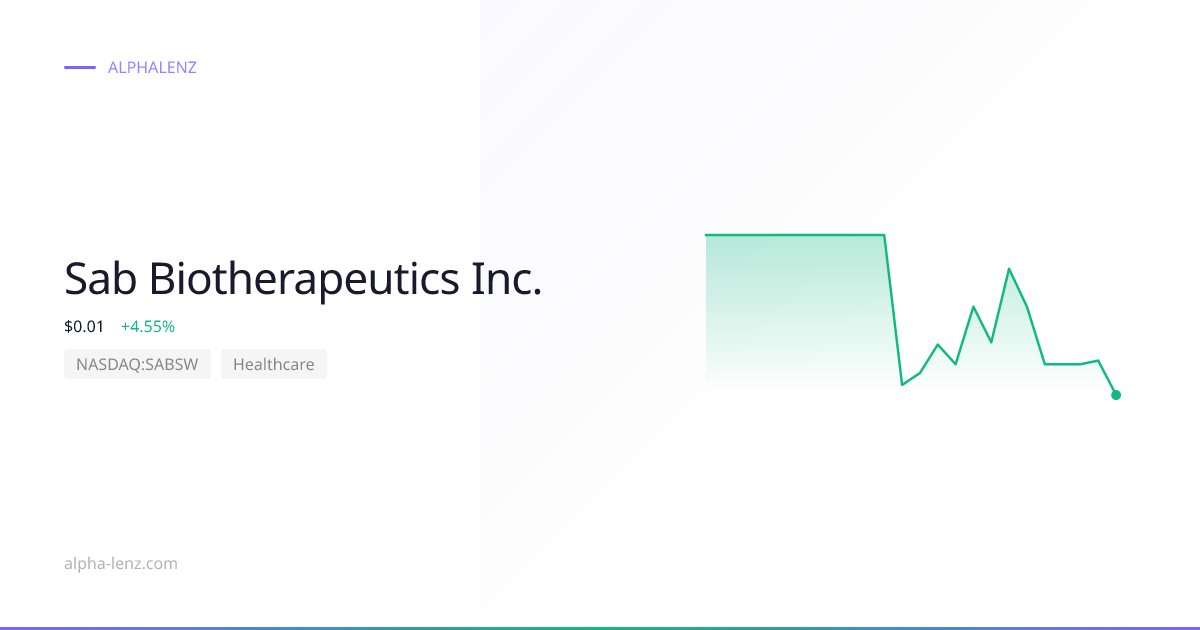 Sab Biotherapeutics Inc. (Healthcare) Stock Forecast & Analysis $0.03 ...