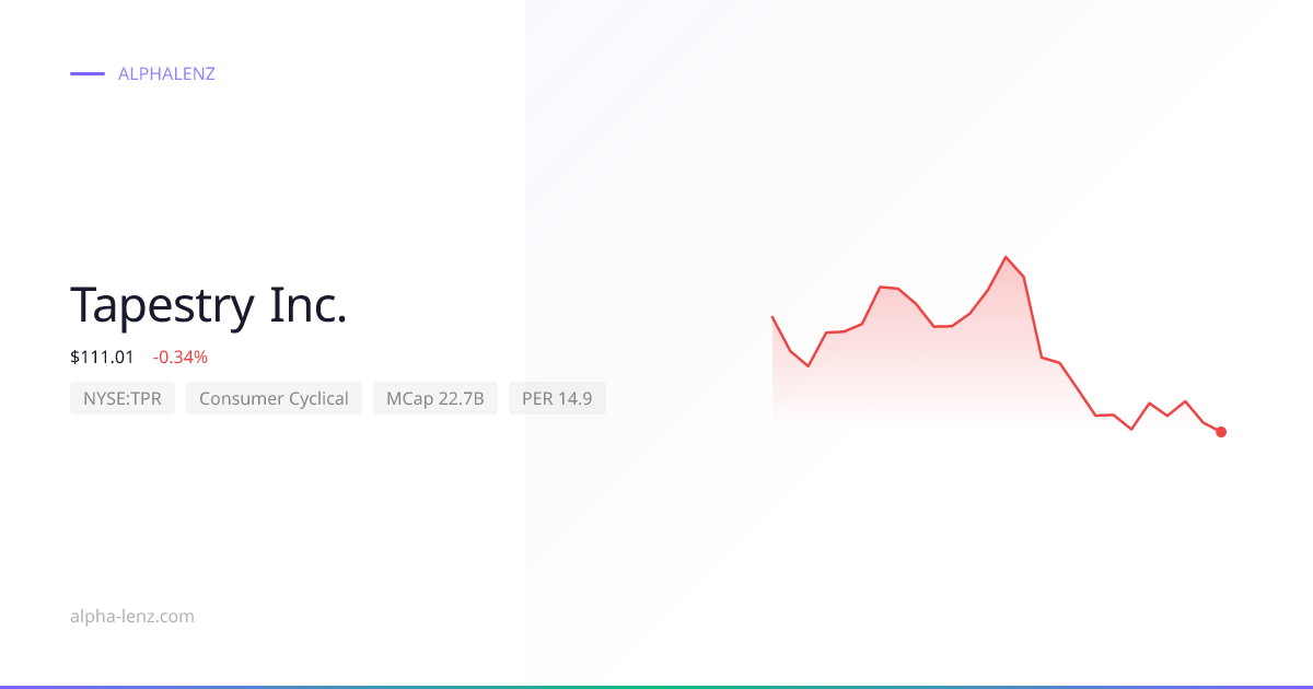 Tapestry Inc. (Consumer Cyclical) Stock Forecast & Analysis $133.48 ...