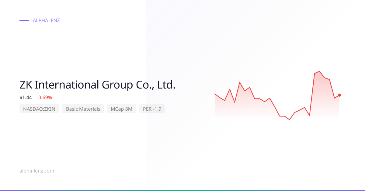 ZK International Group Co., Ltd. (ZKIN) Stock Forecast 2026 $1.39 ...