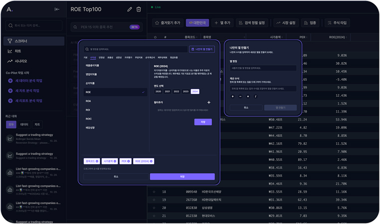 투자 등급 데이터 정확성