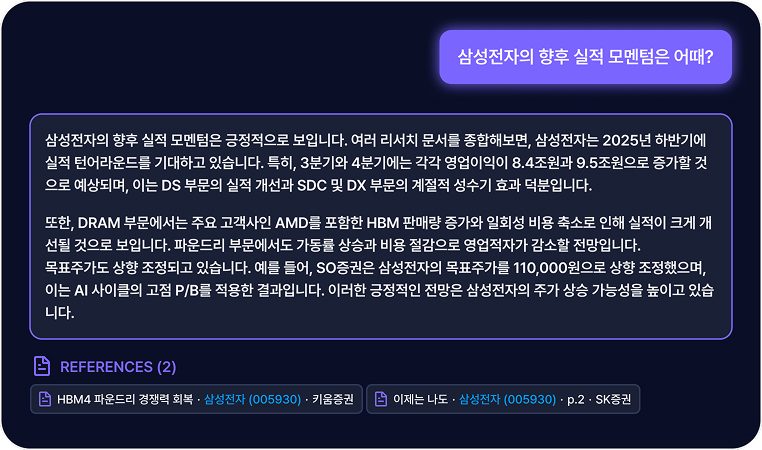 리서치 인텔리전스, 증폭