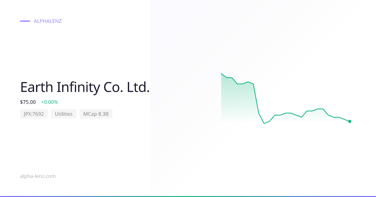 Earth Infinity Co. Ltd. (Utilities) 株価予想・企業分析 ¥96 | Alpha Lenz