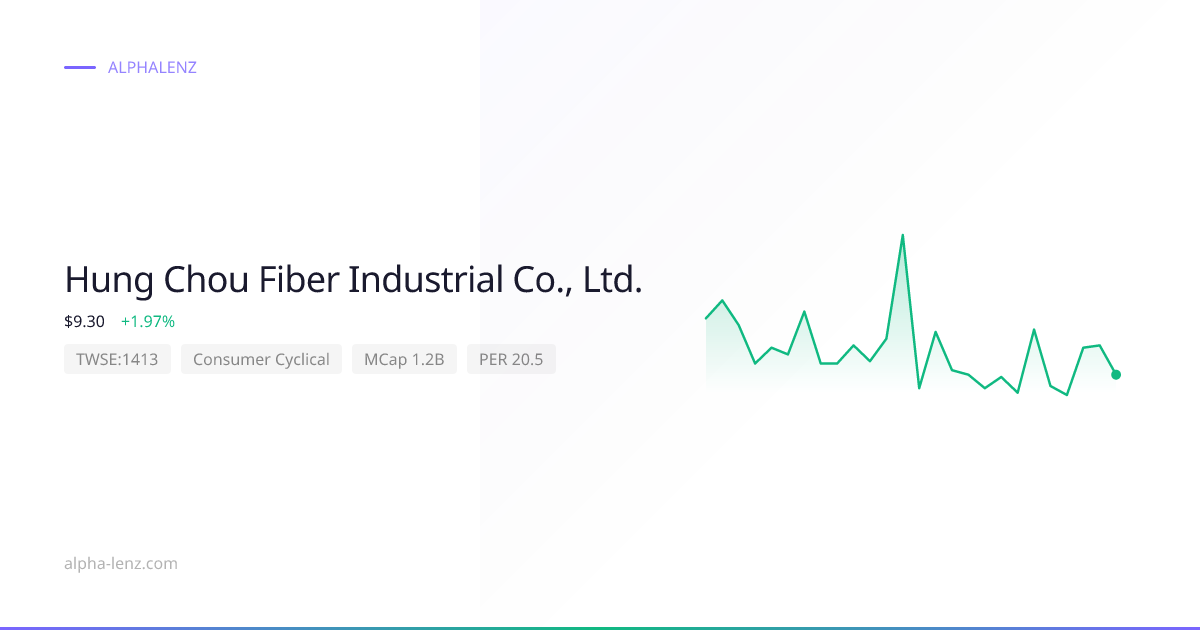 Hung Chou Fiber Industrial Co., Ltd. (Consumer Cyclical) 株価予想・企業分析 $9. ...