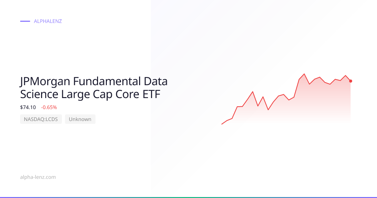 JPMorgan Fundamental Data Science Large Cap Core ETF (Unknown) 株価予想・企業 ...