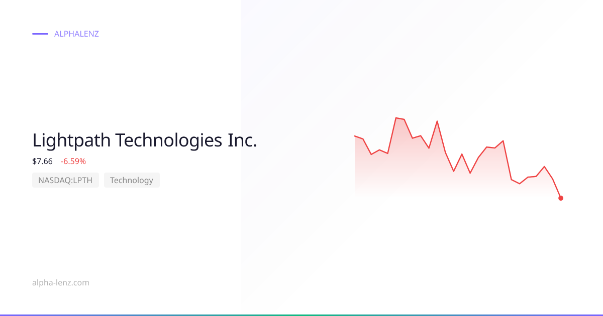 Lightpath Technologies Inc. (Technology) 株価予想・企業分析 $16.09 | Alpha Lenz