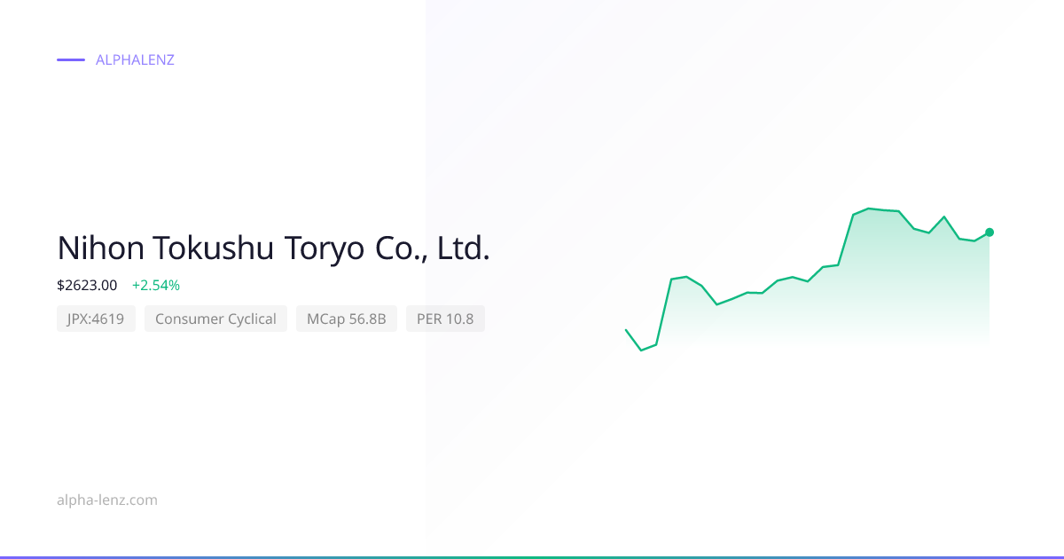 Nihon Tokushu Toryo Co., Ltd. (Consumer Cyclical) 株価予想・企業分析 ¥2,165 ...