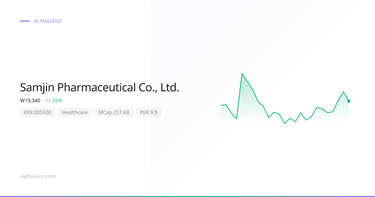 Samjin Pharmaceutical Co., Ltd. (Healthcare) 株価予想・企業分析 ₩17,900 | Alpha Lenz