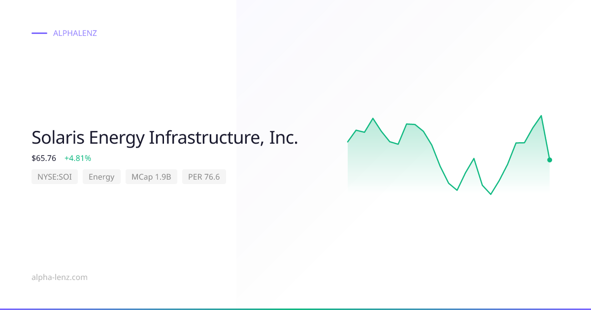 Solaris Energy Infrastructure, Inc. (Energy) 株価予想・企業分析 $65.62 | Alpha Lenz