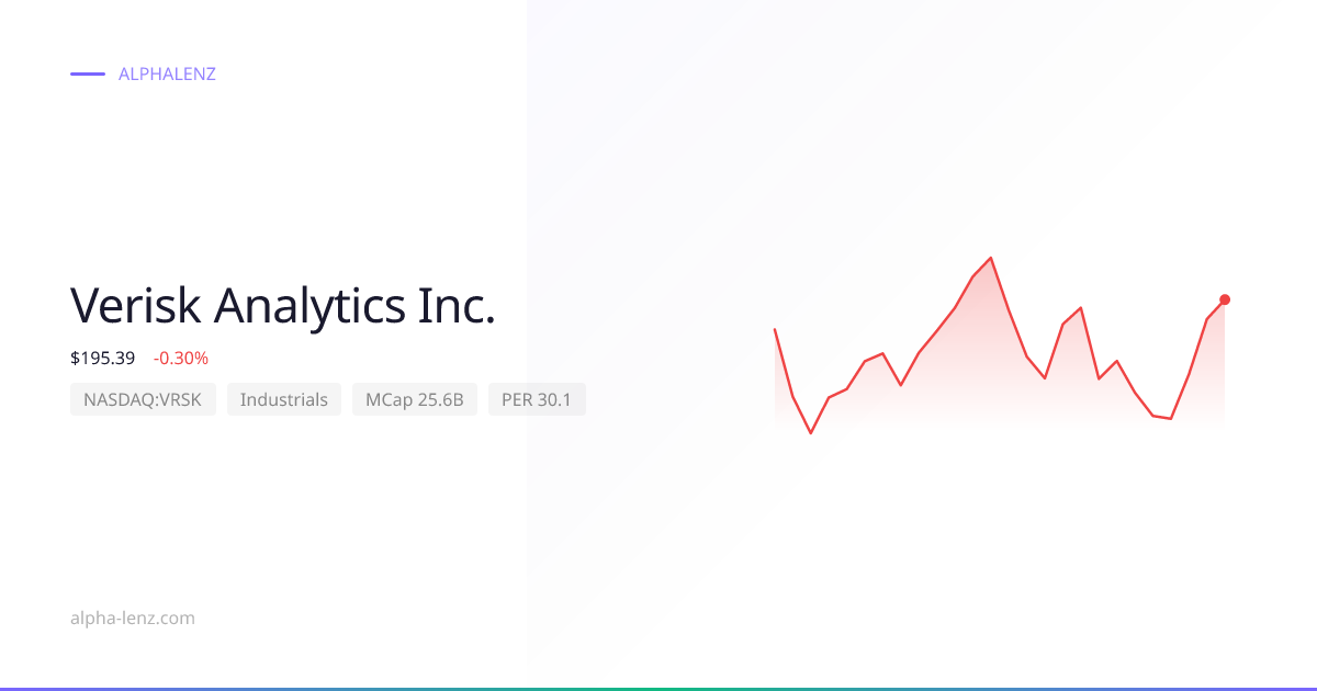 Verisk Analytics Inc. (Industrials) 株価予想・企業分析 $164.28 | Alpha Lenz