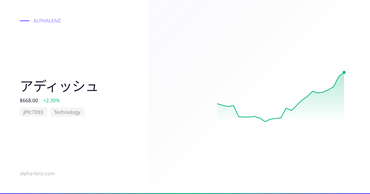 Adish Co. Ltd. (Technology) 주가 전망 & 기업 분석 ¥503 | Alpha Lenz