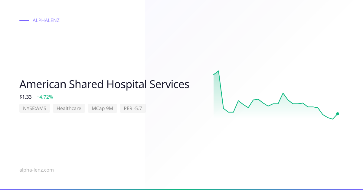 American Shared Hospital Services (Healthcare) 주가 전망 & 기업 분석 $2.03 ...