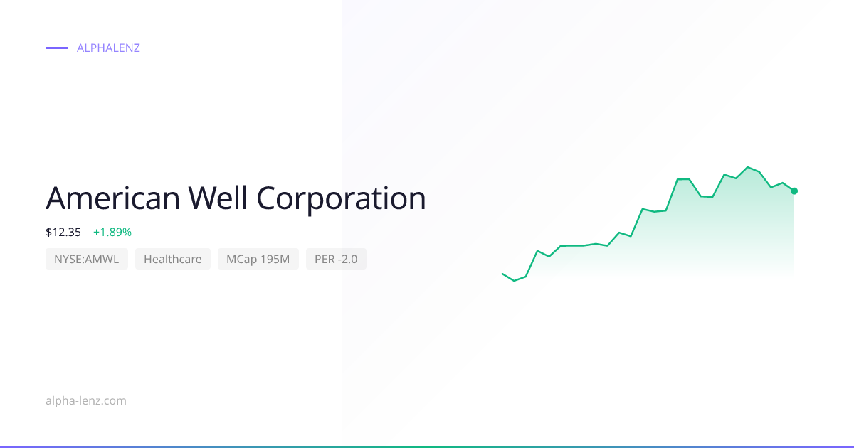 American Well Corporation (Healthcare) 주가 전망 & 기업 분석 $9.19 | Alpha Lenz