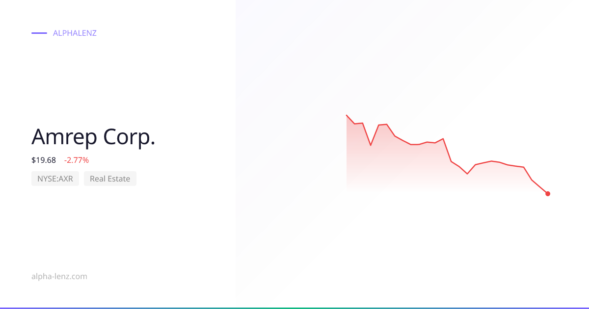 Amrep Corp. (Real Estate) 주가 전망 & 기업 분석 $24.93 | Alpha Lenz