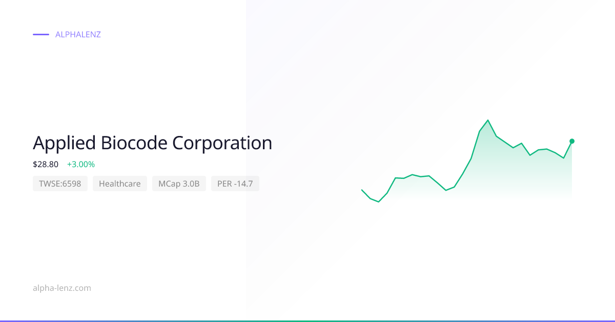 Applied Biocode Corporation (Healthcare) 주가 전망 & 기업 분석 $23.25 | Alpha Lenz