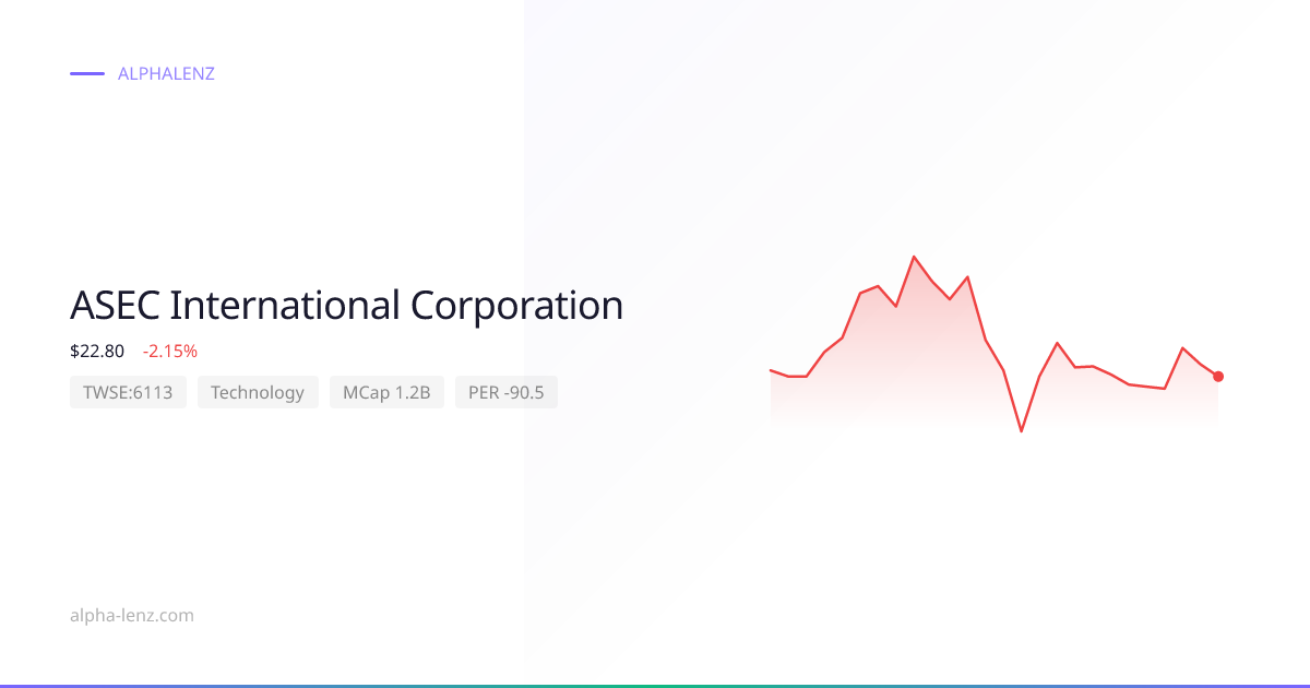 ASEC International Corporation (Technology) 주가 전망 & 기업 분석 $25.30 ...