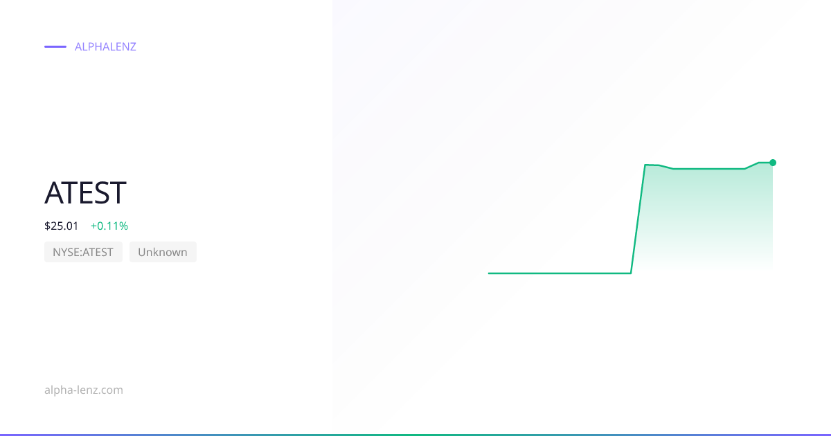 ATEST (Unknown) 주가 전망 & 기업 분석 $24.52 | Alpha Lenz