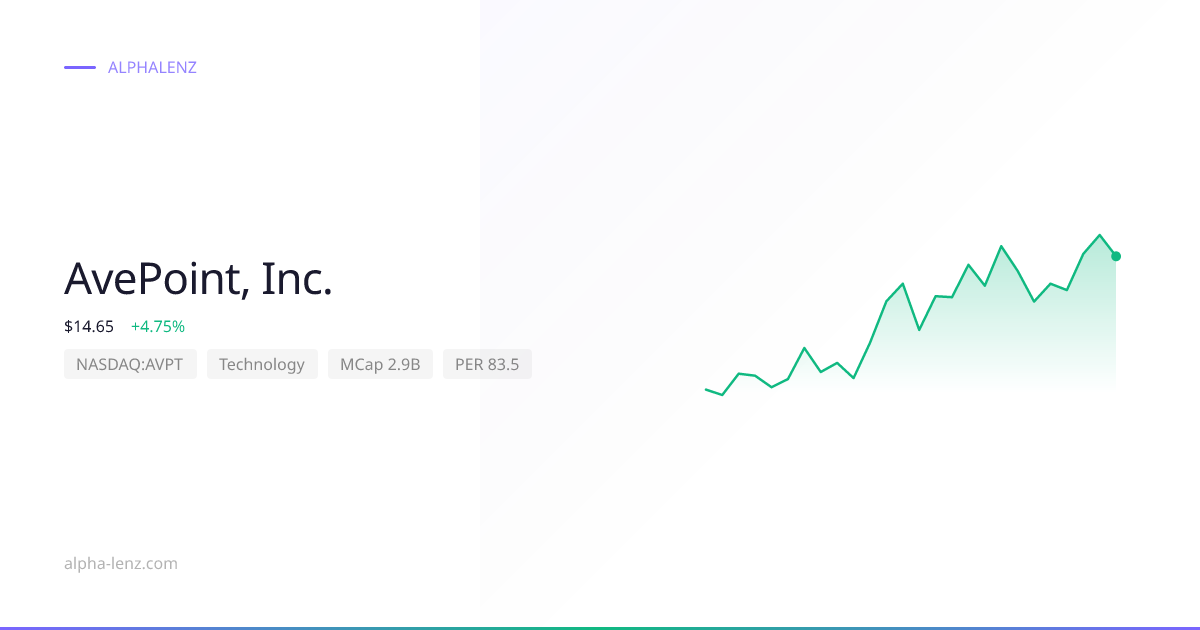 AvePoint, Inc. (Technology) 주가 전망 & 기업 분석 $8.99 | Alpha Lenz