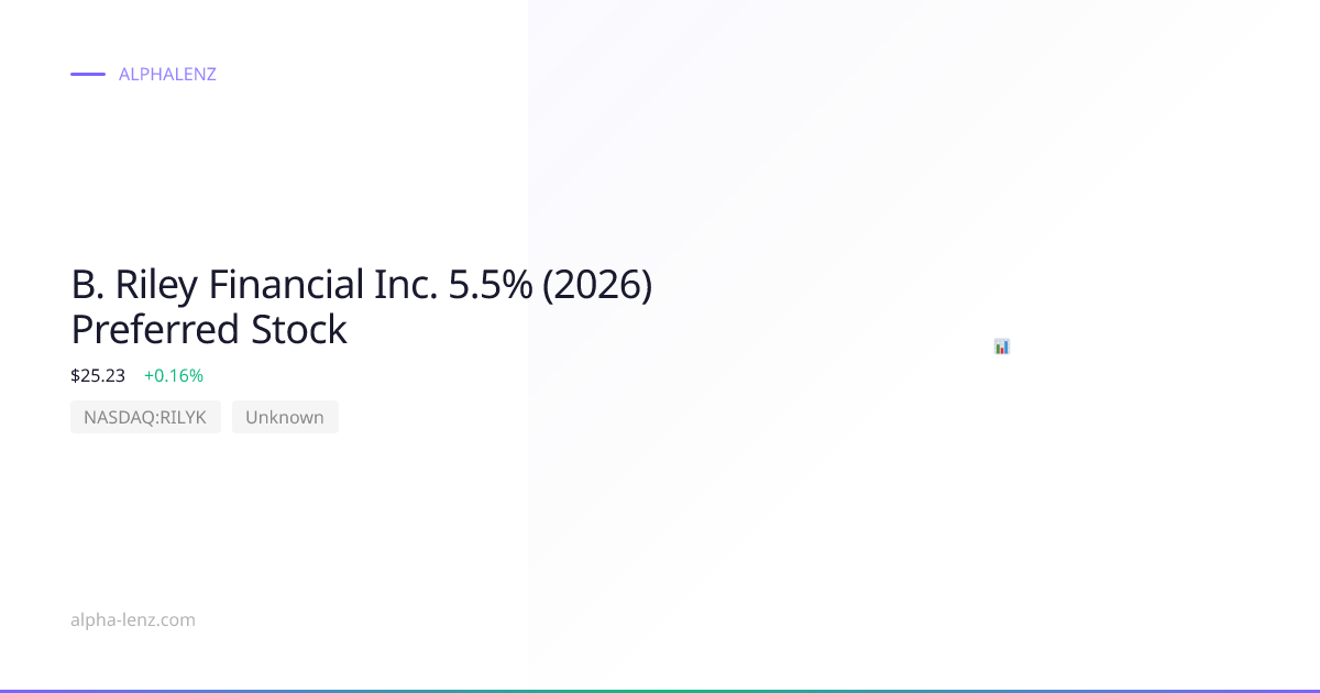 B. Riley Financial Inc. 5.5% (2026) Preferred Stock (Unknown) 주가 전망 ...
