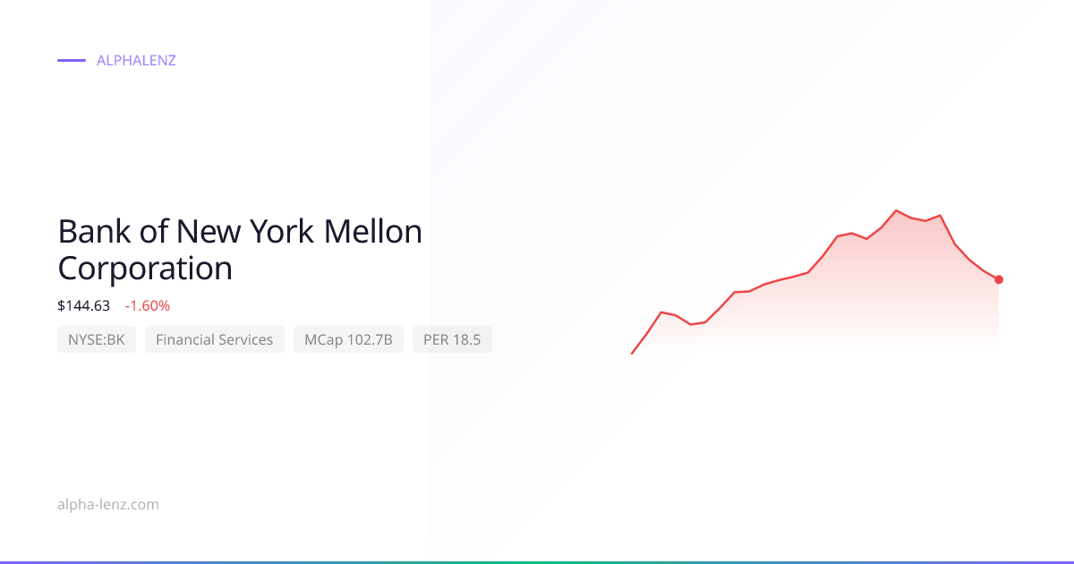 Bank of New York Mellon Corporation (Financial Services) 주가 전망 & 기업 분석 ...