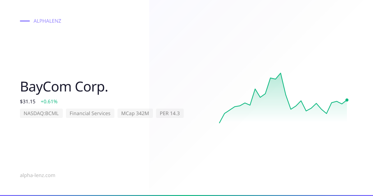 BayCom Corp. (Financial Services) 주가 전망 & 기업 분석 $28.79 | Alpha Lenz