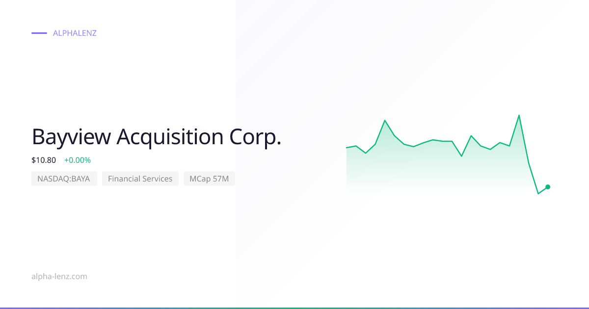 Bayview Acquisition Corp. (Financial Services) 주가 전망 & 기업 분석 $11.72 ...