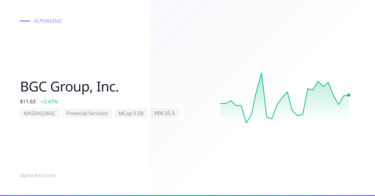 BGC Group, Inc. (Financial Services) 주가 전망 & 기업 분석 $11.38 | Alpha Lenz