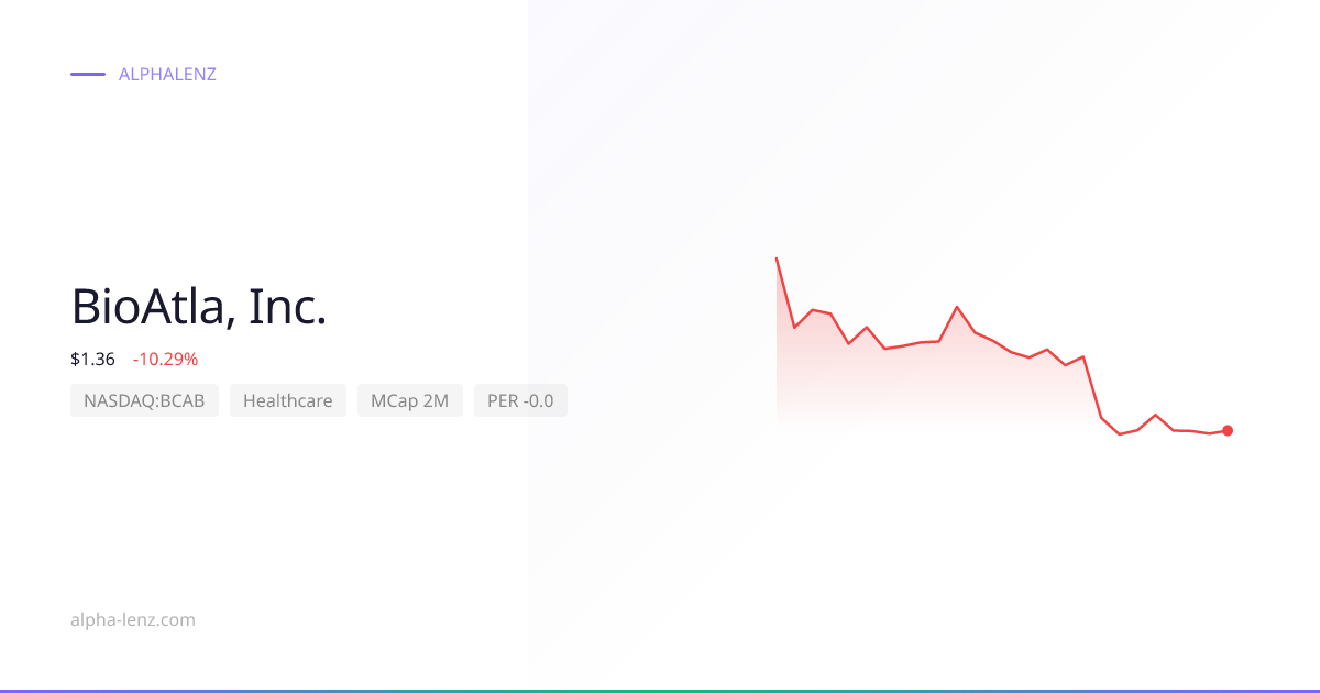 BioAtla, Inc. (Healthcare) 주가 전망 & 기업 분석 $4.50 | Alpha Lenz