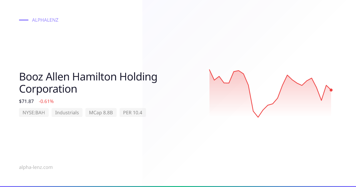 Booz Allen Hamilton Holding Corporation (Industrials) 주가 전망 & 기업 분석 $81 ...