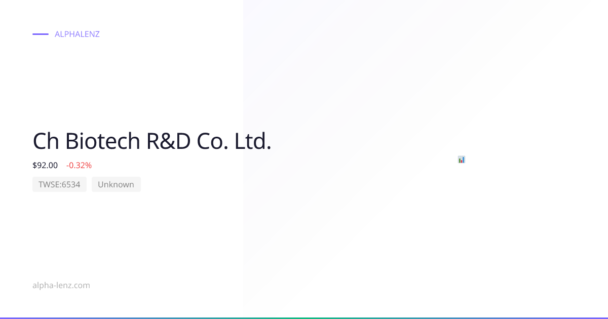 Ch Biotech R&D Co. Ltd. (Unknown) 주가 전망 & 기업 분석 $92.00 | Alpha Lenz