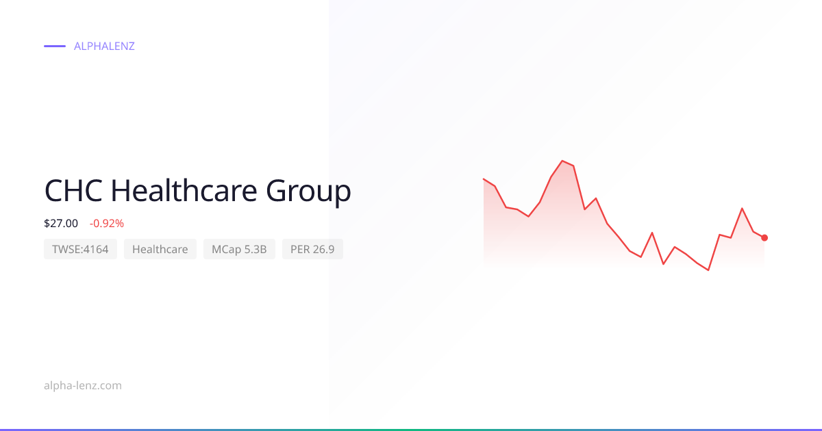 CHC Healthcare Group (Healthcare) 주가 전망 & 기업 분석 $31.15 | Alpha Lenz