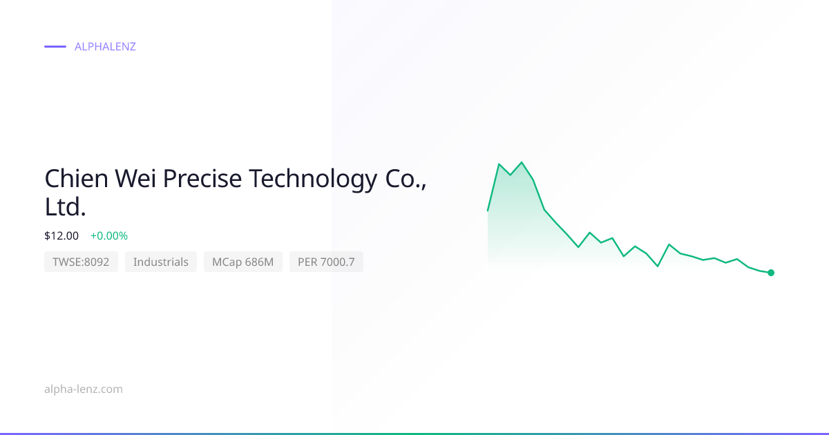 Chien Wei Precise Technology Co., Ltd. (Industrials) 주가 전망 & 기업 분석 $14. ...