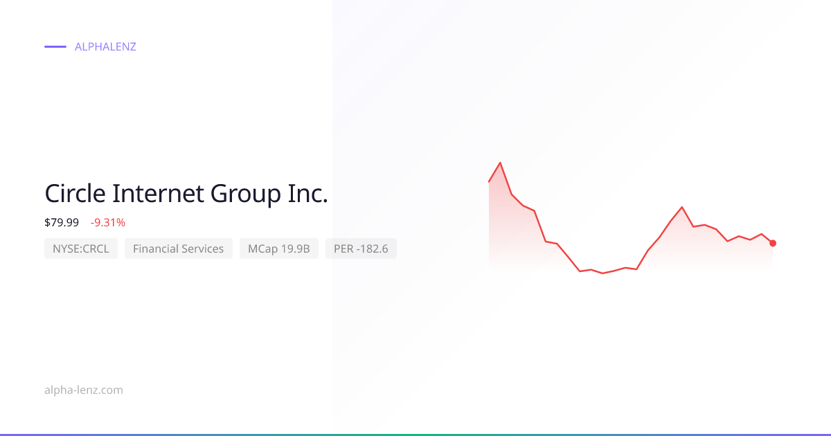 Circle Internet Group Inc. (Financial Services) 주가 전망 & 기업 분석 $81.08 ...