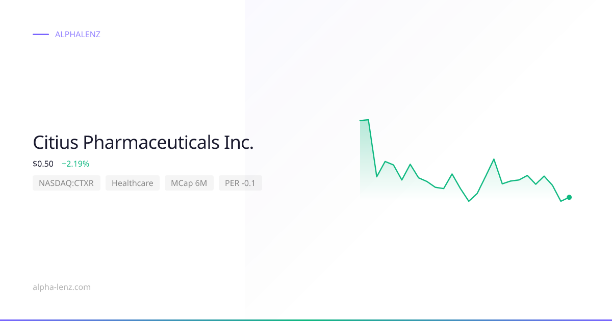 Citius Pharmaceuticals Inc. (Healthcare) 주가 전망 & 기업 분석 $0.77 | Alpha Lenz