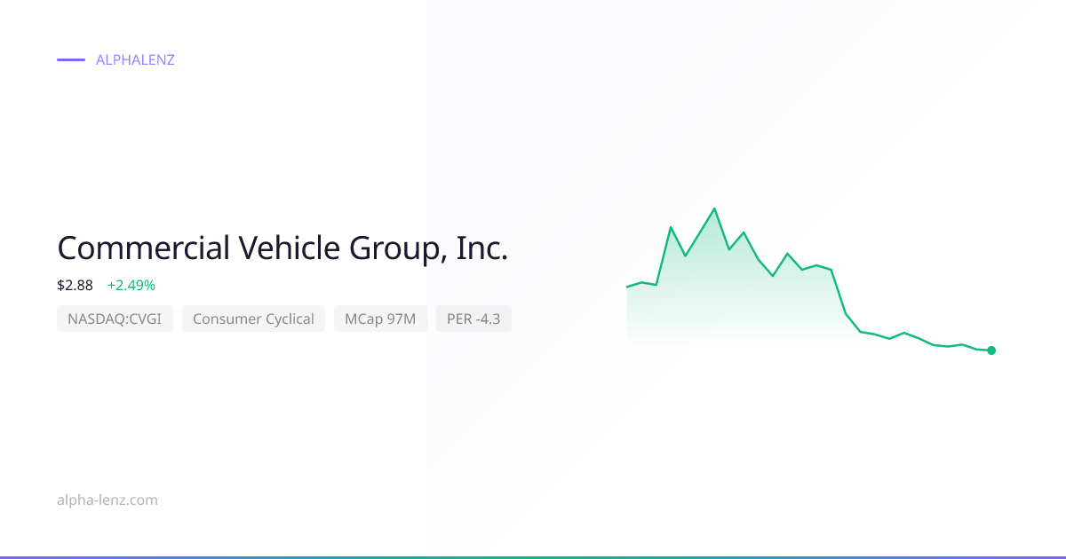 Commercial Vehicle Group, Inc. (Consumer Cyclical) 주가 전망 & 기업 분석 $4.40 ...
