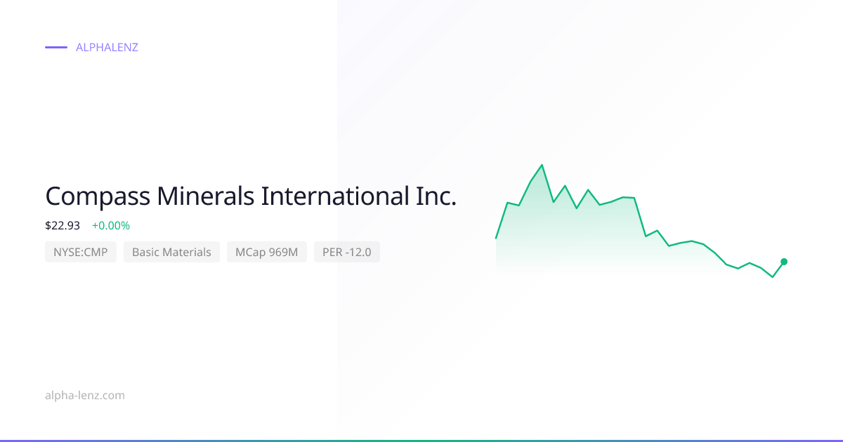 Compass Minerals International Inc. (Basic Materials) 주가 전망 & 기업 분석 $31 ...