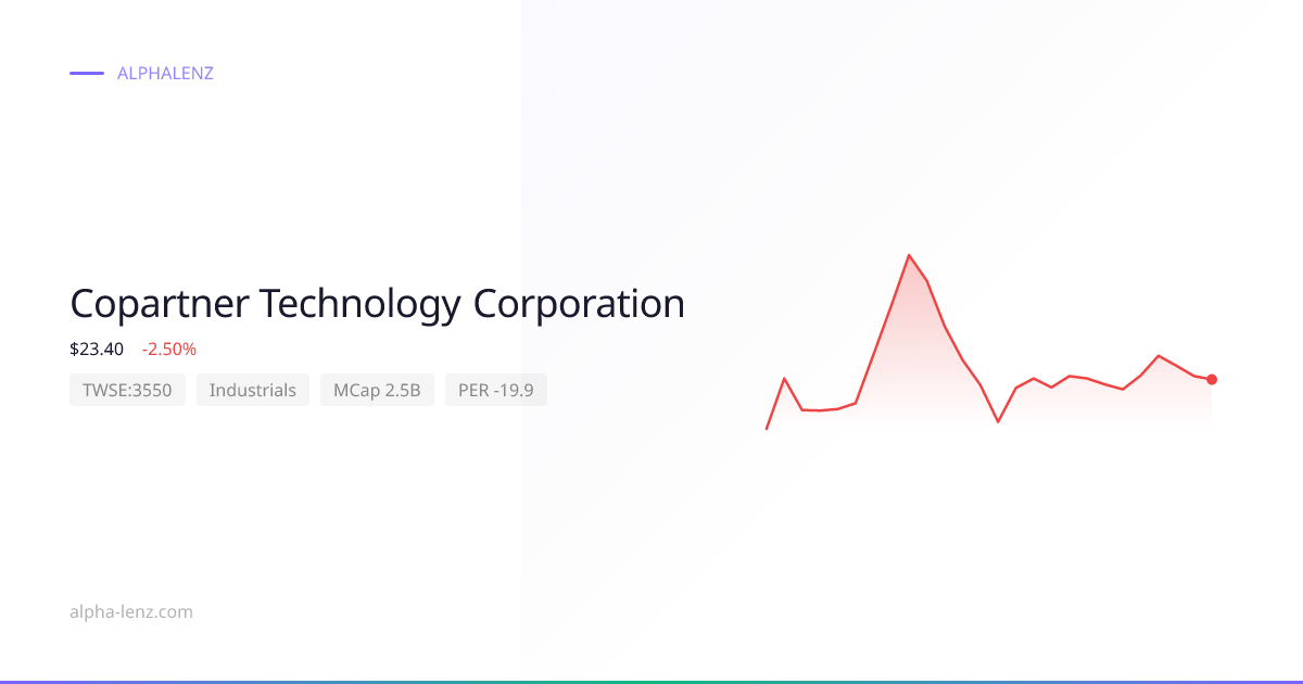 Copartner Technology Corporation (Industrials) 주가 전망 & 기업 분석 $21.05 ...