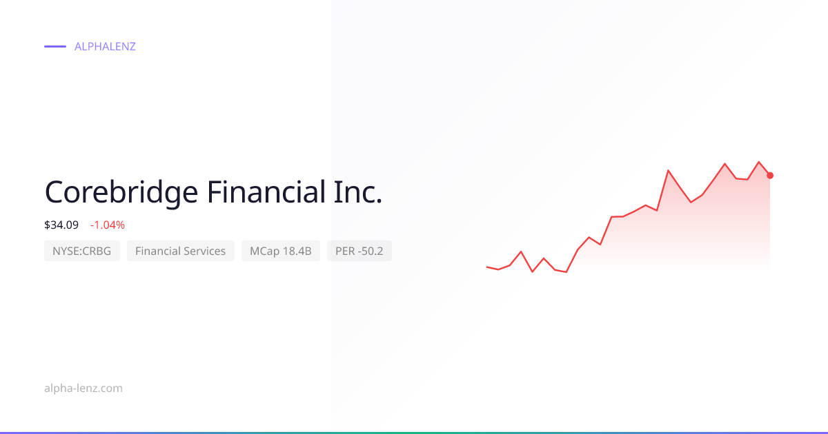 Corebridge Financial Inc. (Financial Services) 주가 전망 & 기업 분석 $26.62 ...