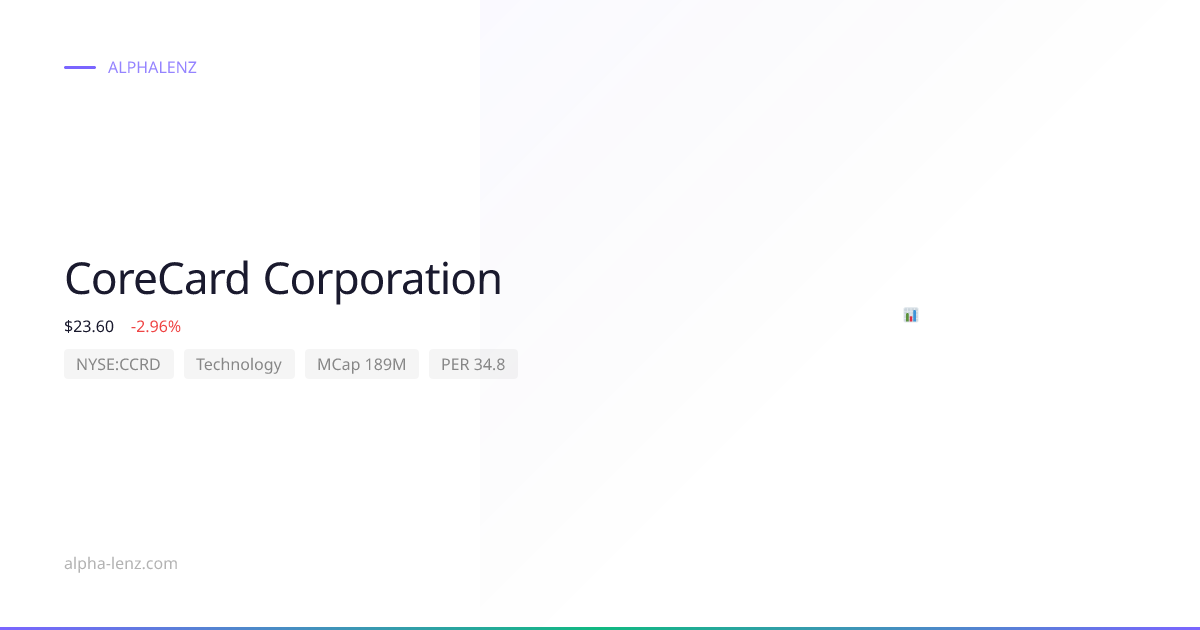 CoreCard Corporation (Technology) 주가 전망 & 기업 분석 $23.60 | Alpha Lenz