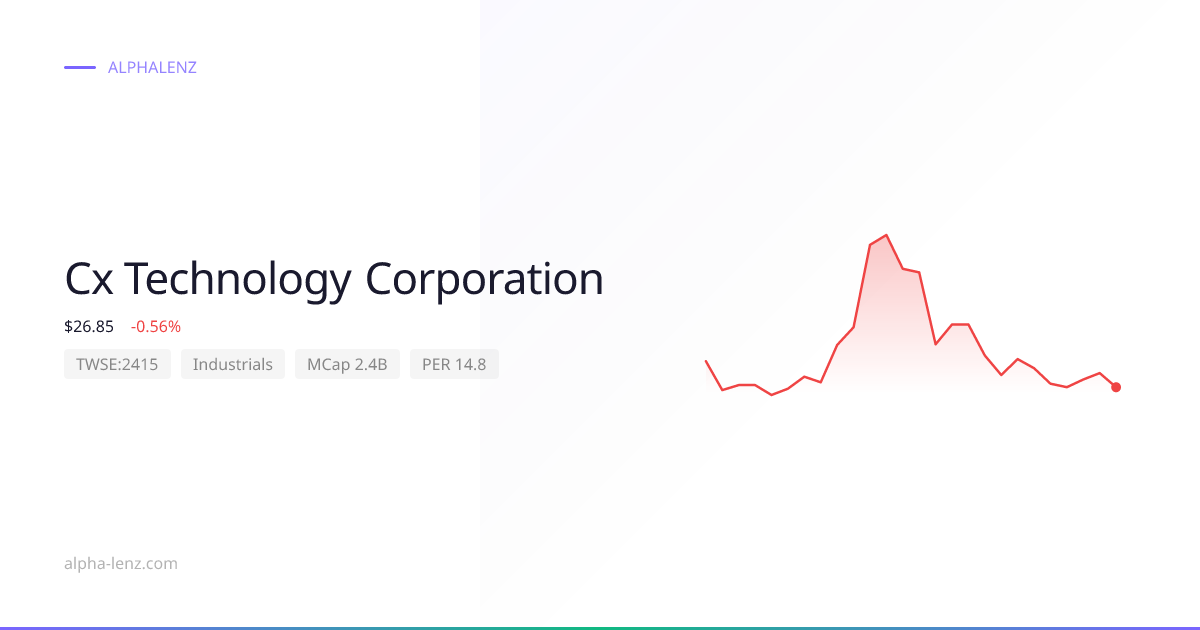 Cx Technology Corporation (Industrials) 주가 전망 & 기업 분석 $27.50 | Alpha Lenz