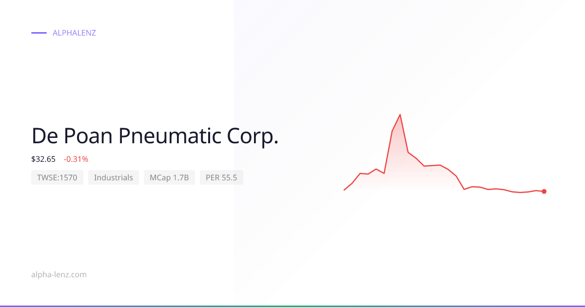 De Poan Pneumatic Corp. (Industrials) 주가 전망 & 기업 분석 $38.50 | Alpha Lenz