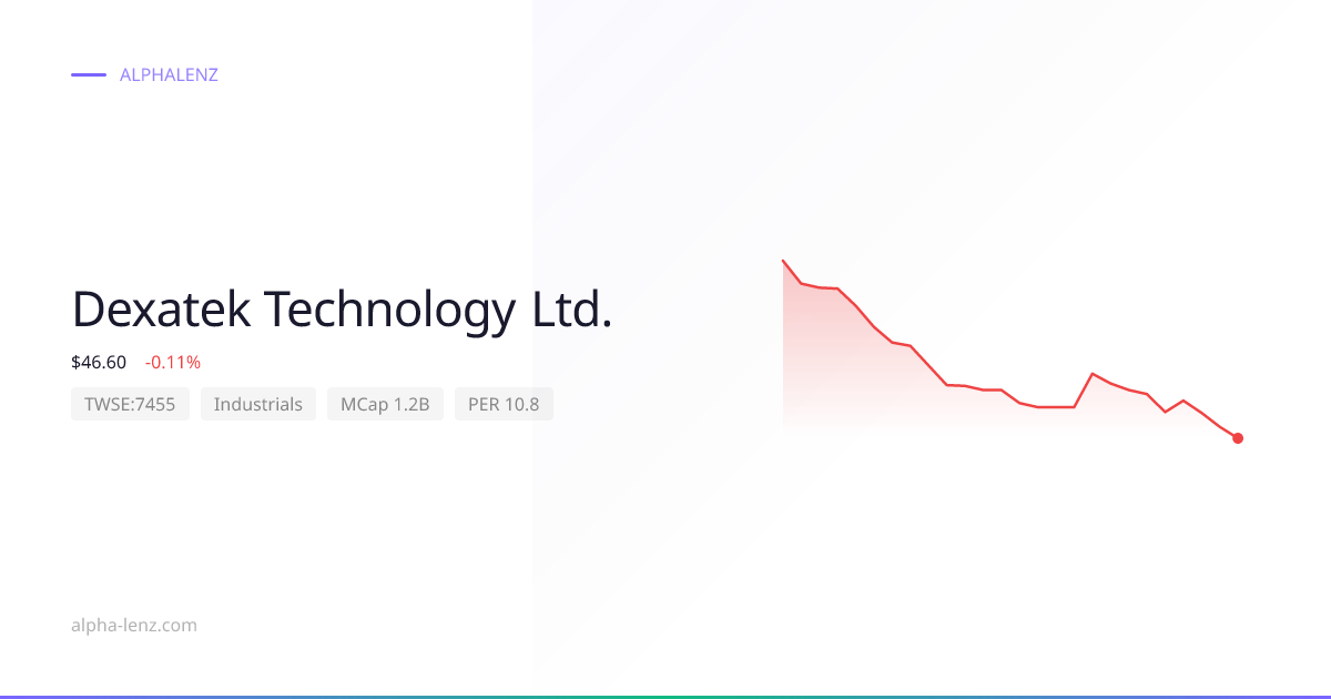 Dexatek Technology Ltd. (Industrials) 주가 전망 & 기업 분석 $66.30 | Alpha Lenz