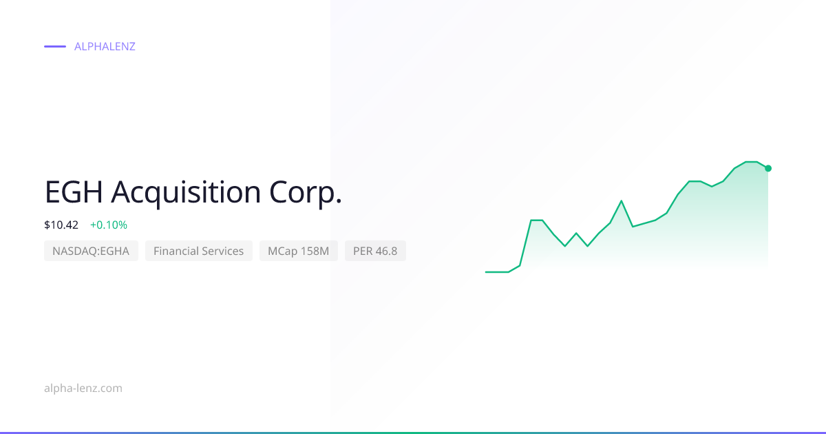 EGH Acquisition Corp. (Financial Services) 주가 전망 & 기업 분석 $10.24 | Alpha ...