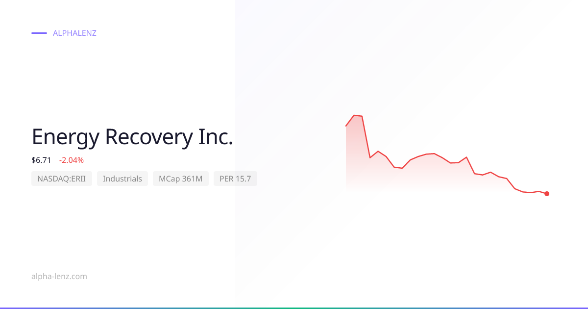 Energy Recovery Inc. (Industrials) 주가 전망 & 기업 분석 $11.11 | Alpha Lenz