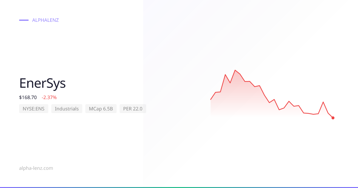 EnerSys (Industrials) 주가 전망 & 기업 분석 $240.14 | Alpha Lenz