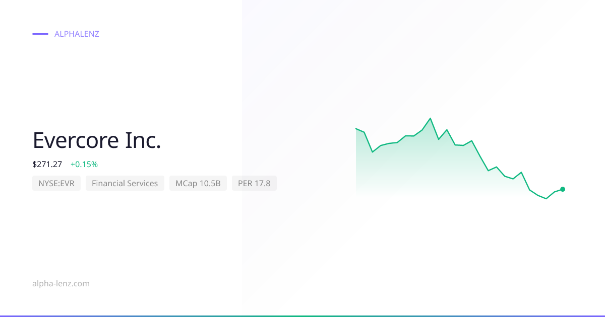Evercore Inc. (Financial Services) 주가 전망 & 기업 분석 $337.90 | Alpha Lenz